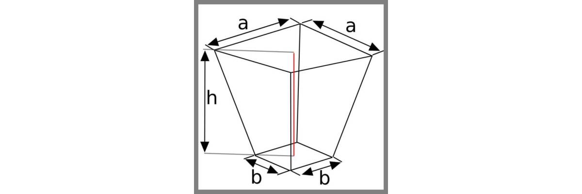 Wie man das Volumen eines quadratischen Blumenkastens berechnet: Eine Anwendung der Volumenformel eines Pyramidenstumpfes  - Wie man das Volumen eines quadratischen Blumenkastens berechnen kann