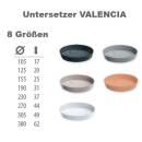 Untersetzer VALENCIA Ø10 cm steingrau Tropfschale Untertopf Kunststoff rund bunt