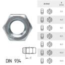 Sechskantmuttern DIN 934 Stahl verzinkt Kl.8 für M12...